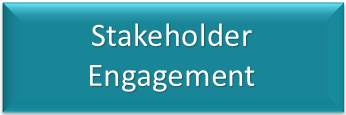 Stakeholder engagement